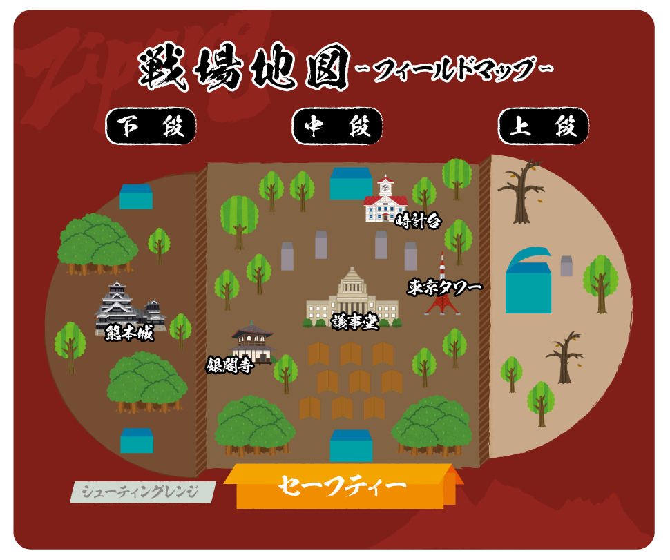 フィールドマップ